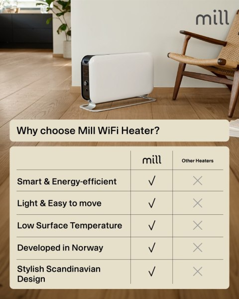 Mill Mill | Grzejnik przenośny | CO1500MAXWIFI3 | Grzejnik konwekcyjny | 1500 W | Przeznaczony do pomieszczeń o powierzchni do 14-18 