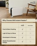 Mill Młyn | Grzejnik | CO2200LEDMAX | Grzejnik konwekcyjny | 2200 W | Liczba stopni mocy: 3 | Przeznaczony do pomieszczeń o powierzch