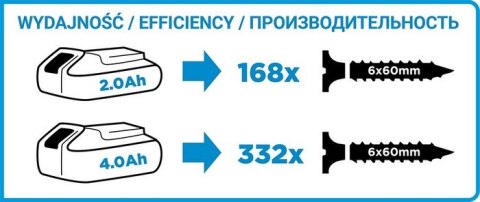 GRAPHITE ZAKRĘTARKA AKUMULATOROWA ENERGY+ 18V LI-ION BEZ AKUMULATOR