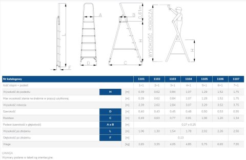 DRABEX DRABINA ALUMINIOWA WOLNOSTOJĄCA 178CM 4 STOPNIE + PODEST