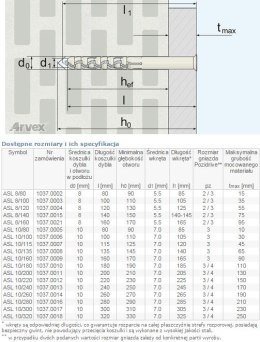 ARVEX DYBEL RAMOWY ŁEB Z NACIĘCIEM KRZYŻOWYM ASL 08/100MM