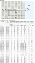 ARVEX DYBEL RAMOWY ŁEB SZEŚCIOKĄTNY ARL 10/220MM