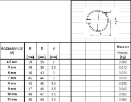 UN ZABEZPIECZENIE - PRZETYCZKA ROLNICZA 12MM