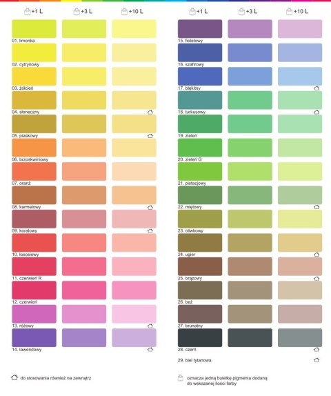 INCHEM INCHEM PIGMENT MIX TURKUS 80ML