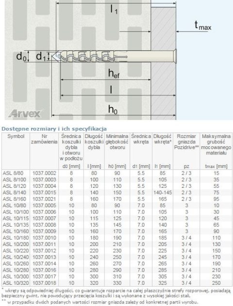 ARVEX DYBEL RAMOWY ŁEB Z NACIĘCIEM KRZYŻOWYM ASL 10/180MM