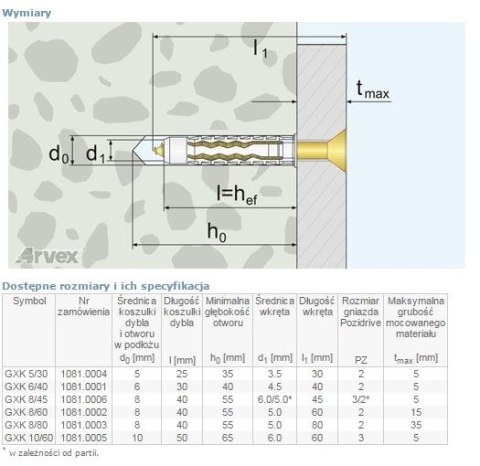 ARVEX DYBEL UNIWERSALNY ŁEB Z NACIĘCIEM KRZYŻOWYM GXK 8/45MM