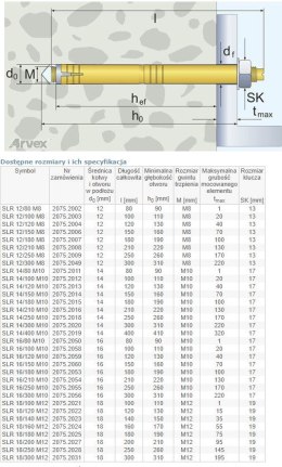 ARVEX KOŁEK STALOWY 16*100/M10 2075.2058