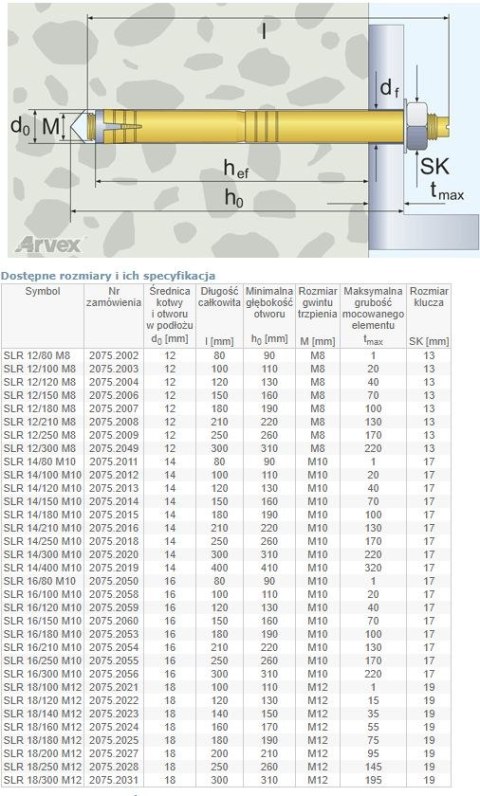 ARVEX KOŁEK STALOWY 18*120/M12 2075.2022