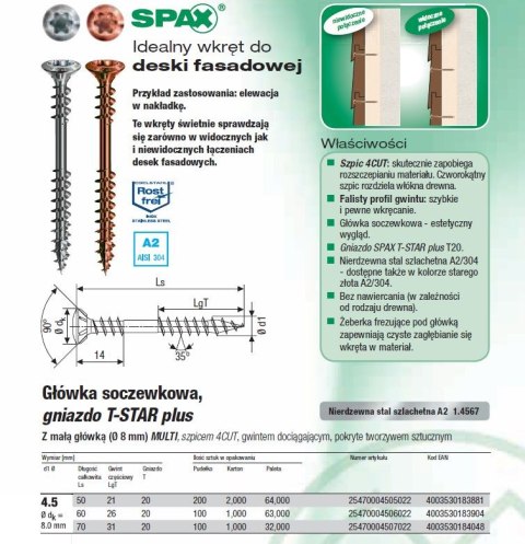 SPAX WKRĘT FASADOWY (200) A2 TX 4.5*50MM PODWÓJNY GWINT