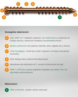 SPAX WKRĘT TARASOWY A2 (500) TX 5.0*50MM SPAX-D STARE ZŁOTO