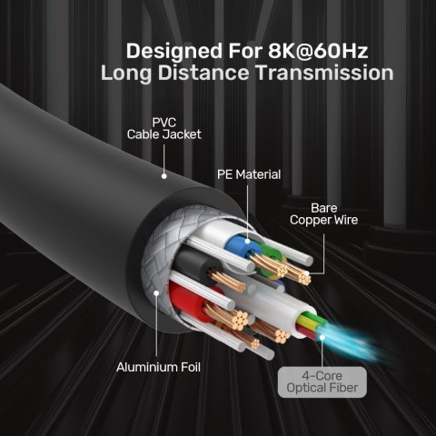 UNITEK C11085GY01-70M kabel HDMI HDMI Typu A (Standard) Czarny