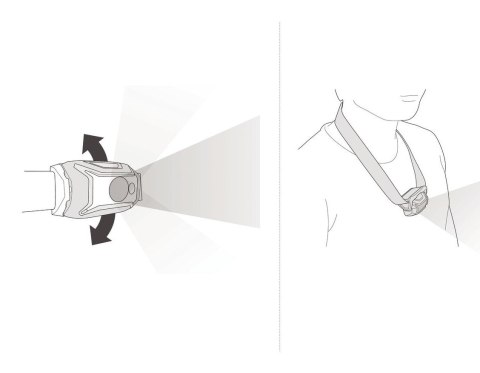 Czołówka Tikka-brown PETZL