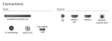 Philips Telewizor Philips 2K Full HD | 43PFS5500/12 | 43 | FHD | Czarny
