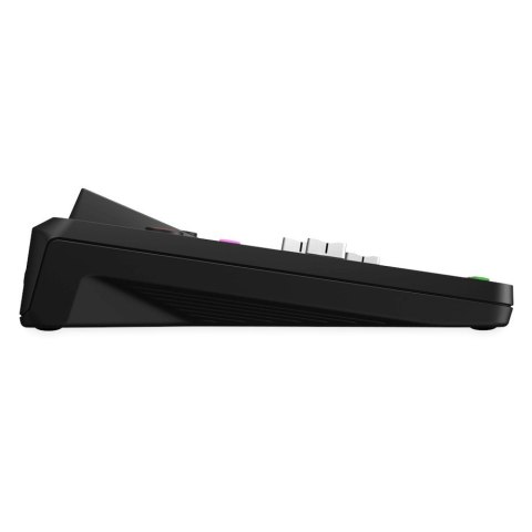 Sourcing RODECaster Pro II - Studio Produkcji Podcastów