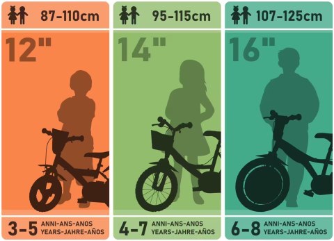 Rowerek Dziecięcy 14 Cali R1 Sport Czerwony Hamulec Dino Bikes