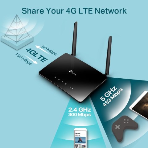 TP-LINK TP-LINK Archer MR402 AC1200 Wireless Dual Band 4G LTE Router